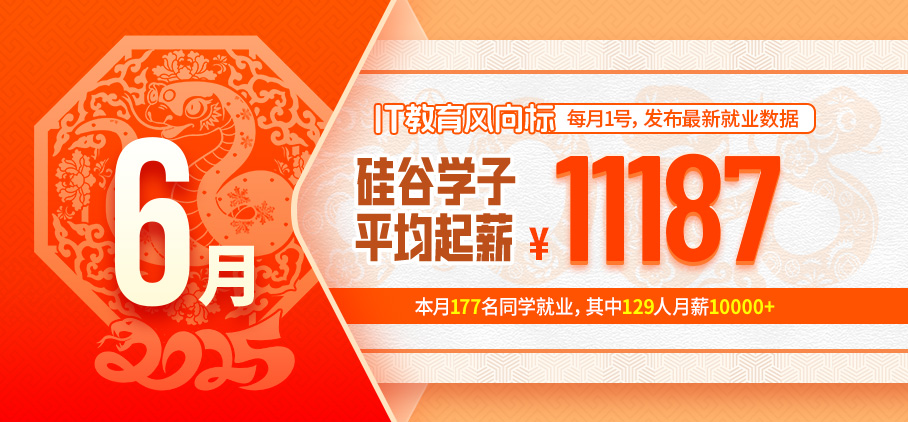 最新就业喜报汇总