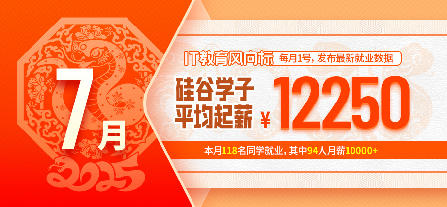 最新就业喜报汇总