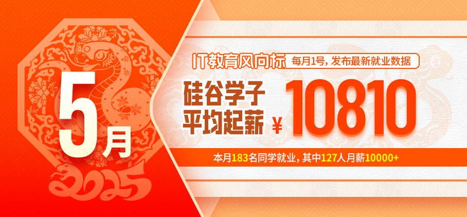 最新就业喜报汇总