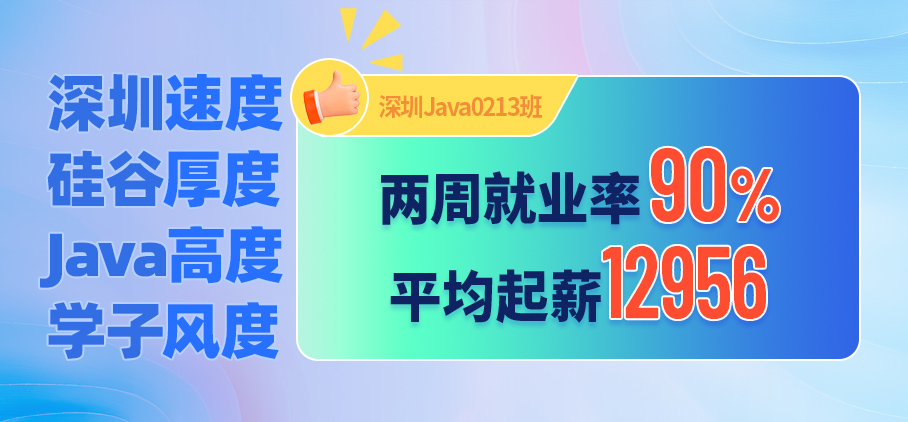 深圳Java 平均起薪12956